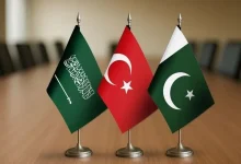 صورة العالم إلى أين؟ والتحالفات الجديدة ومستقبل الشرق الأوسط